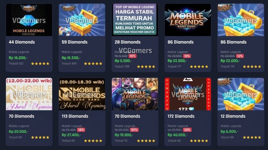 VCGamers
