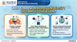 Madras University Distance Education