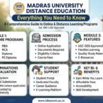 Madras University Distance Education