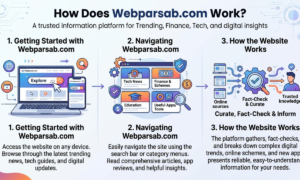 Webparsab Com