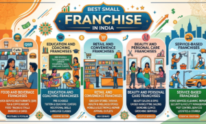 Small Franchise Business in India