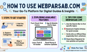 Webparsab Com